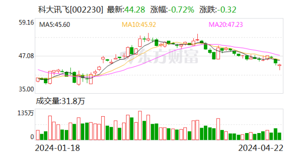 世博体育app下载同比增长17.12%；基本每股收益0.28元-世博体育APP最新版2024安卓最新版_手机app官方版免费安装下载