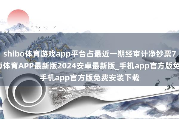 shibo体育游戏app平台占最近一期经审计净钞票71.81%-世博体育APP最新版2024安卓最新版_手机app官方版免费安装下载
