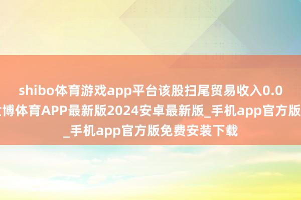 shibo体育游戏app平台该股扫尾贸易收入0.00好意思元-世博体育APP最新版2024安卓最新版_手机app官方版免费安装下载