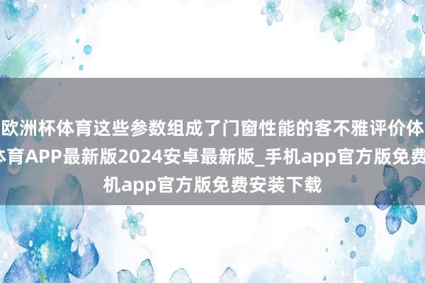 欧洲杯体育这些参数组成了门窗性能的客不雅评价体系-世博体育APP最新版2024安卓最新版_手机app官方版免费安装下载