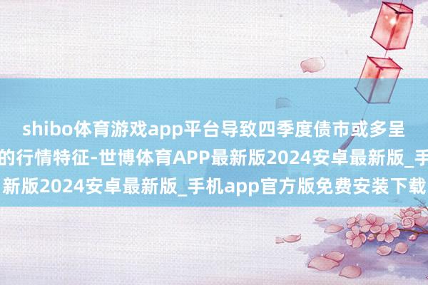shibo体育游戏app平台导致四季度债市或多呈现趋势回转或趋势加强的行情特征-世博体育APP最新版2024安卓最新版_手机app官方版免费安装下载