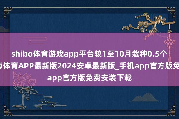 shibo体育游戏app平台较1至10月栽种0.5个百分点-世博体育APP最新版2024安卓最新版_手机app官方版免费安装下载