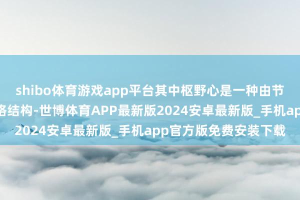 shibo体育游戏app平台其中枢野心是一种由节点和轴体组成的3D网格结构-世博体育APP最新版2024安卓最新版_手机app官方版免费安装下载
